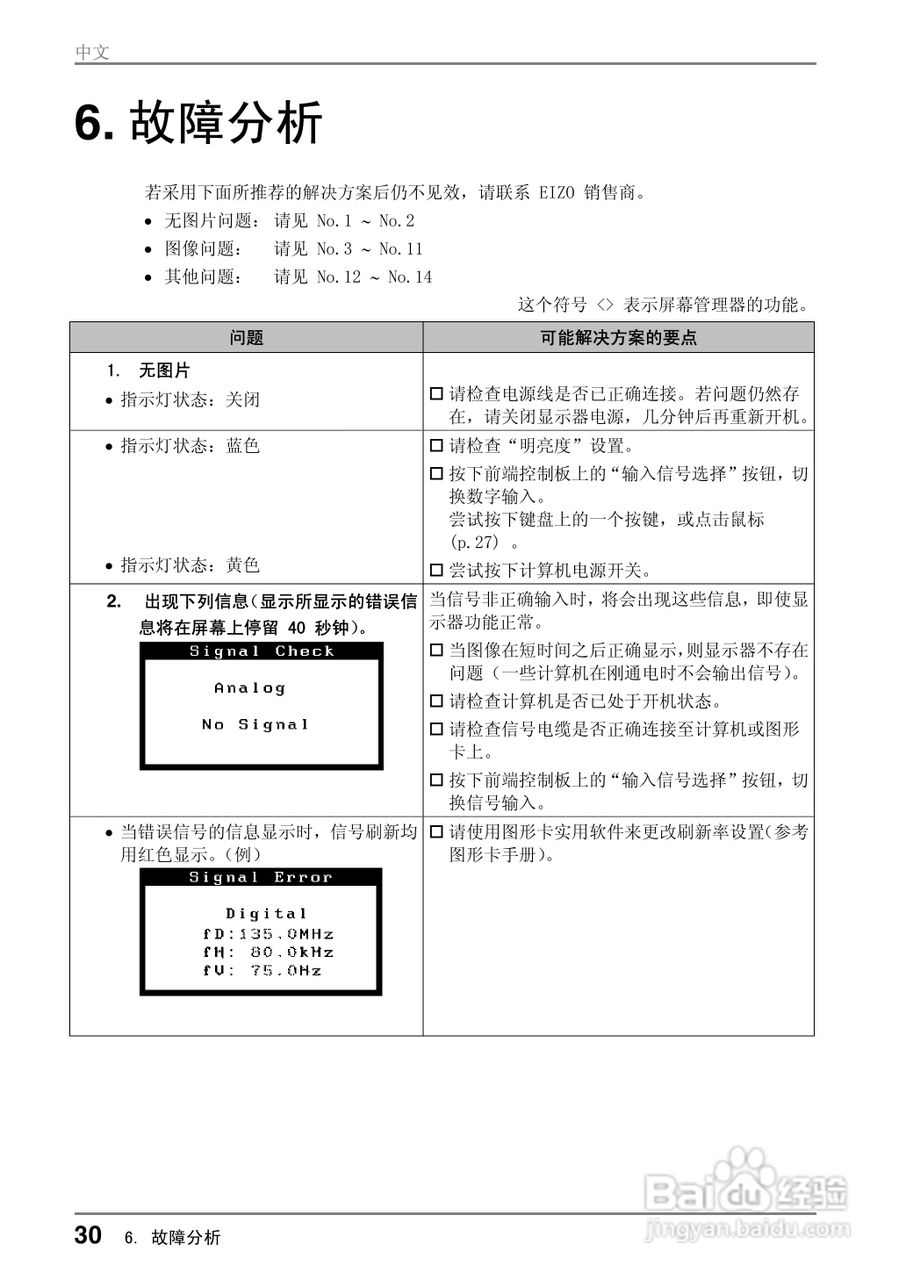 EIZO FlexScan M1700彩色液晶显示器用户说明书:[3]
