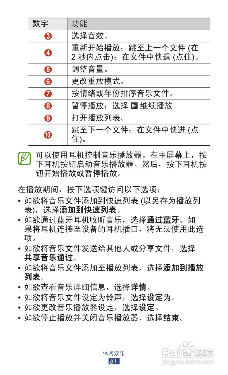 三星 GT-I9308手机说明书:[9]