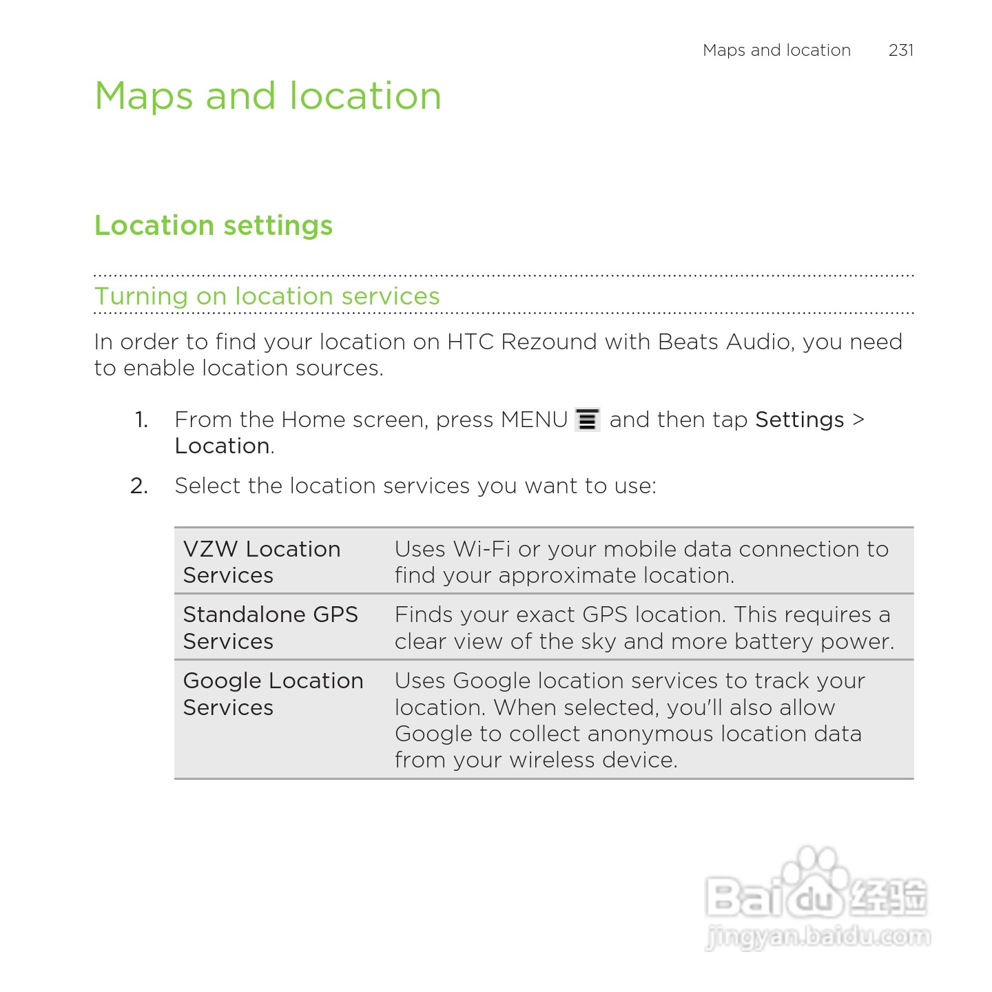 多普达HTC Rezound手机说明书:[24]