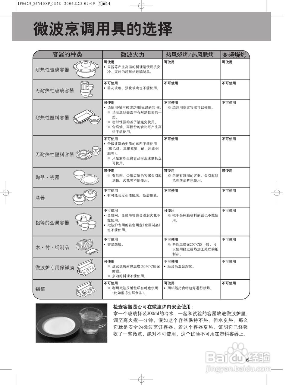 松下CS596A微波炉使用说明书:[2]