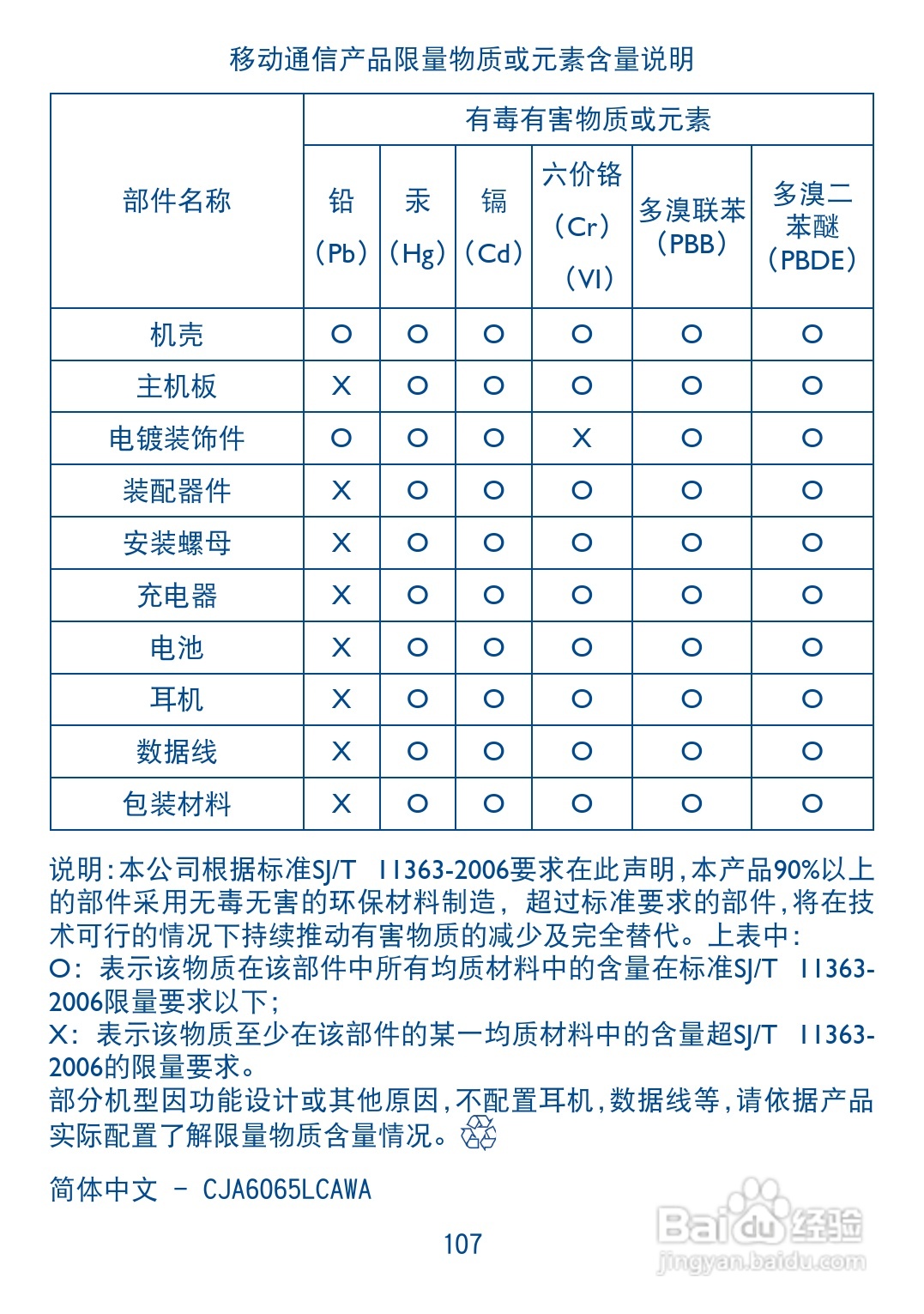 TCL A988手机说明书:[6]