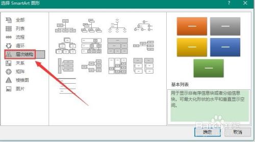 Word 2016更改SmartArt图形的形状级别