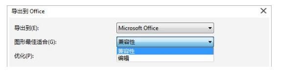 用CorelDRAW 将文件导出到Office软件教程