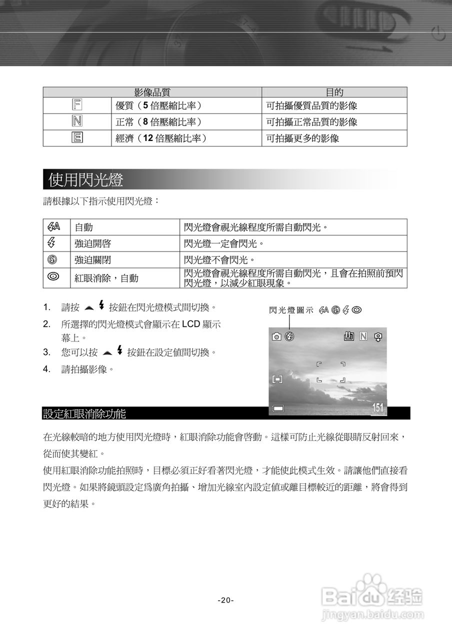 Digimaster POW400数码相机使用说明书:[3]
