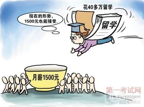 未来就业前景不乐观的几个行业分析