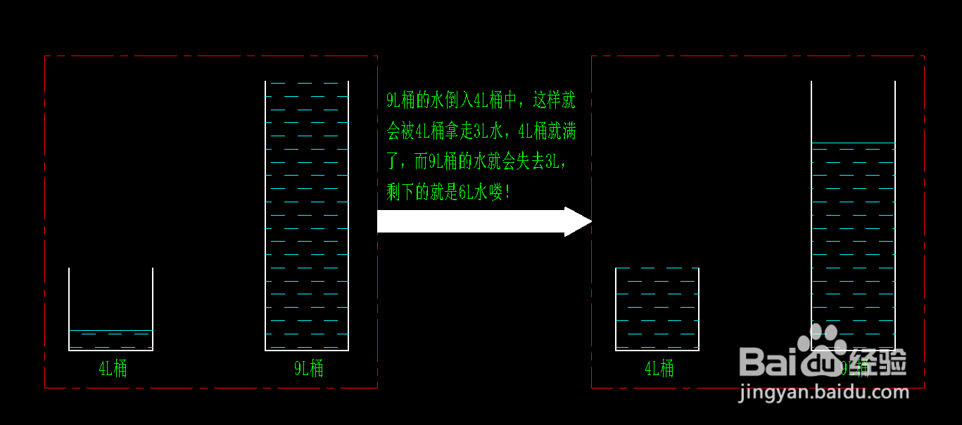 两个桶一个4升一个9升怎么倒出6升的水