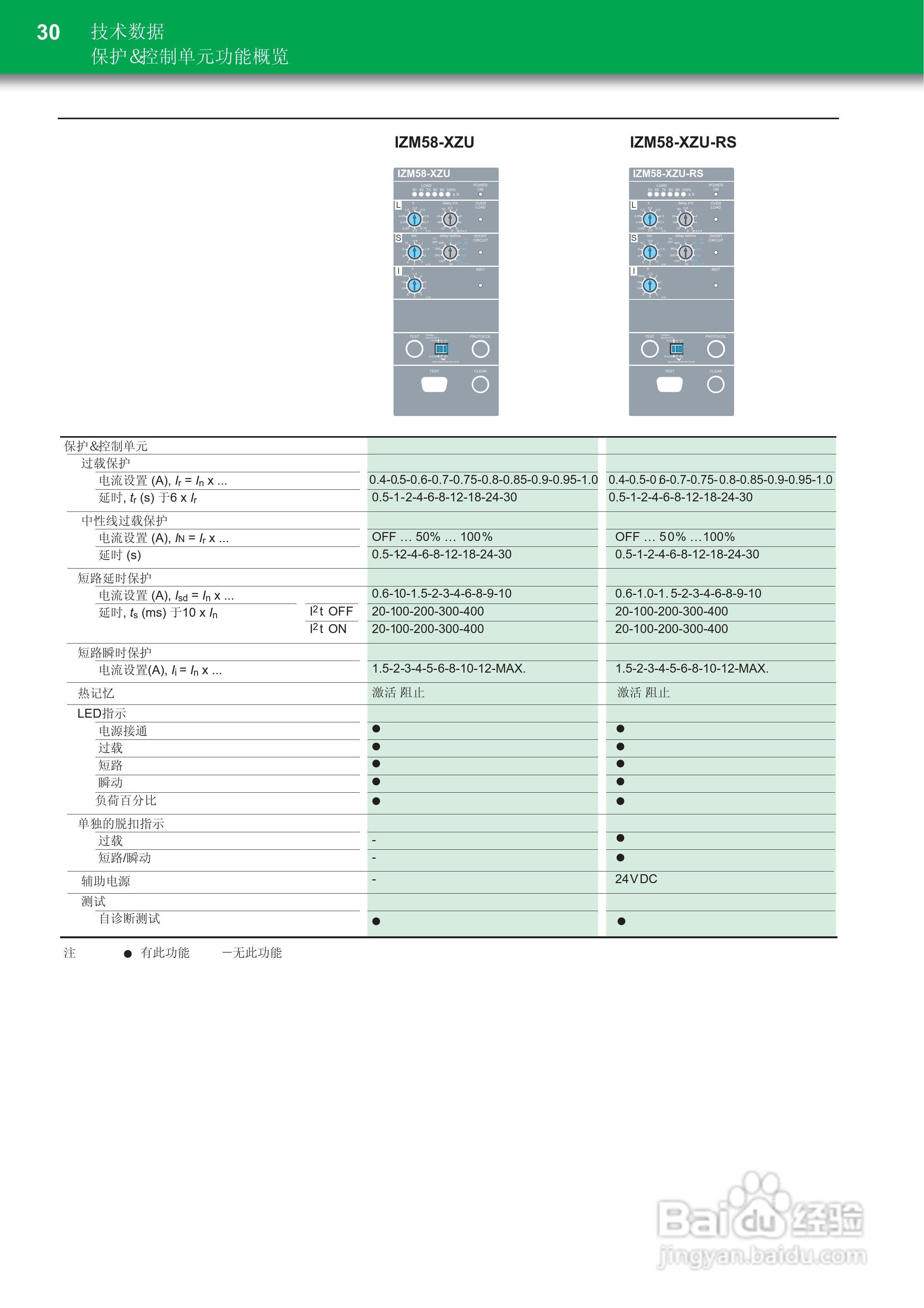 moeller空气断路器IZM 58630A至6300A说明书:[3]