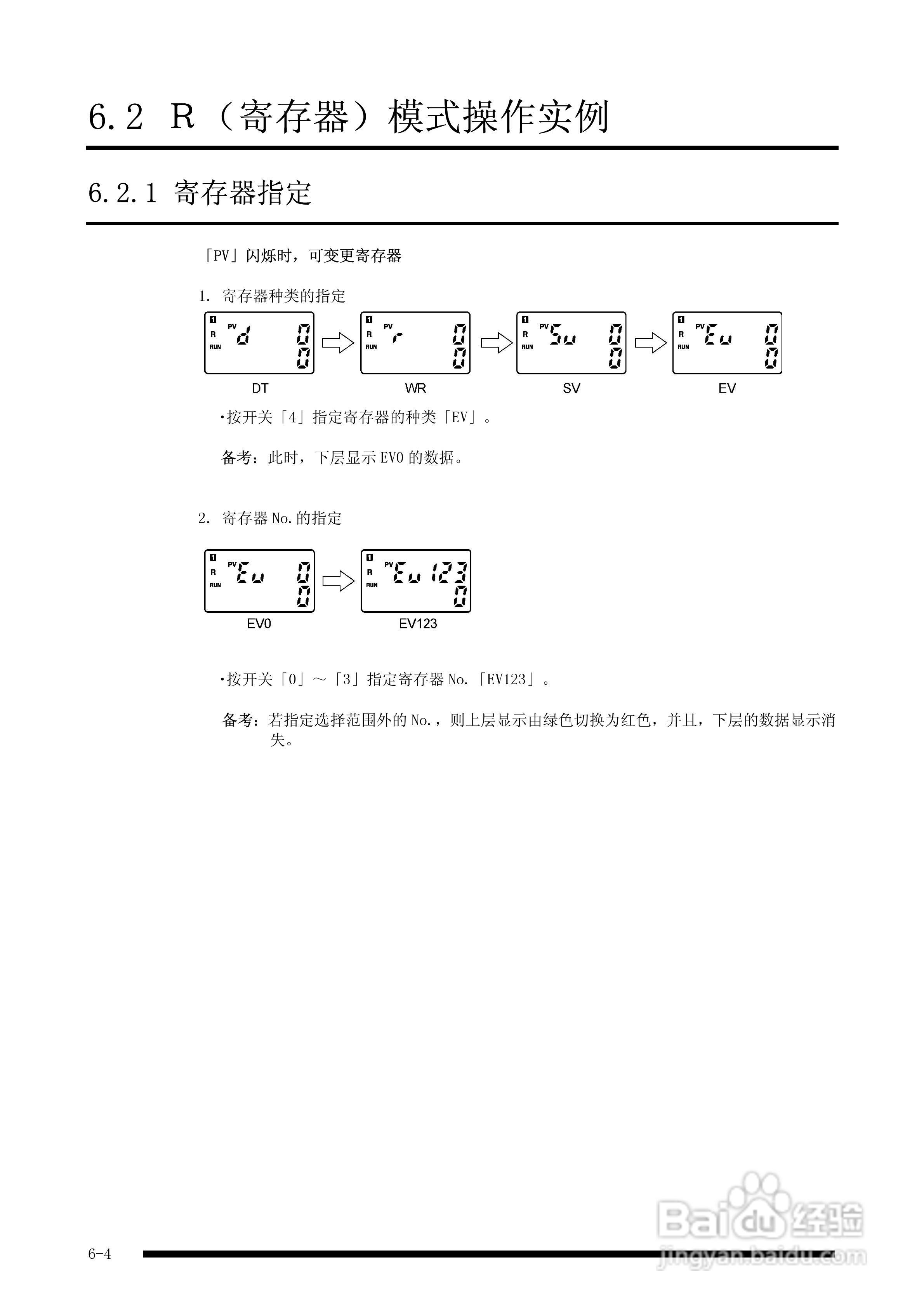 panasonic 面板安装型控制器FP-e控制装置用户手册:[7]