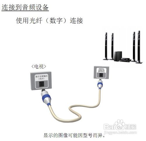 【说明书】三星UA50EH5080液晶彩电使用说明书