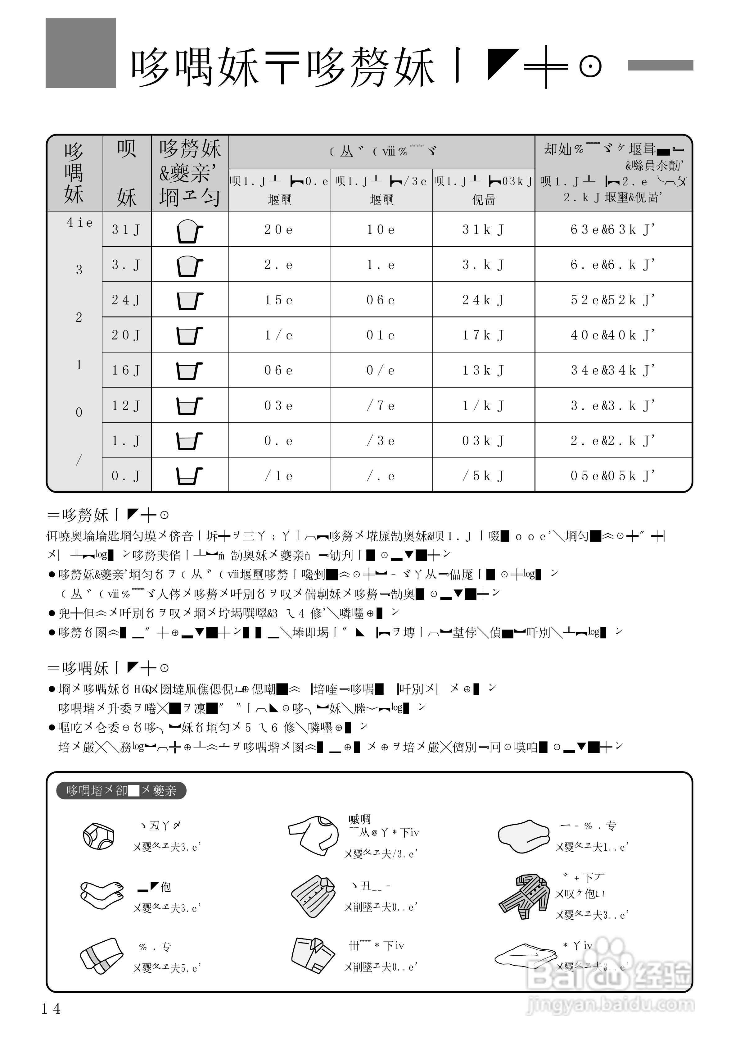 HITACHI NW-6SD全自动电器洗衣机说明书:[4]
