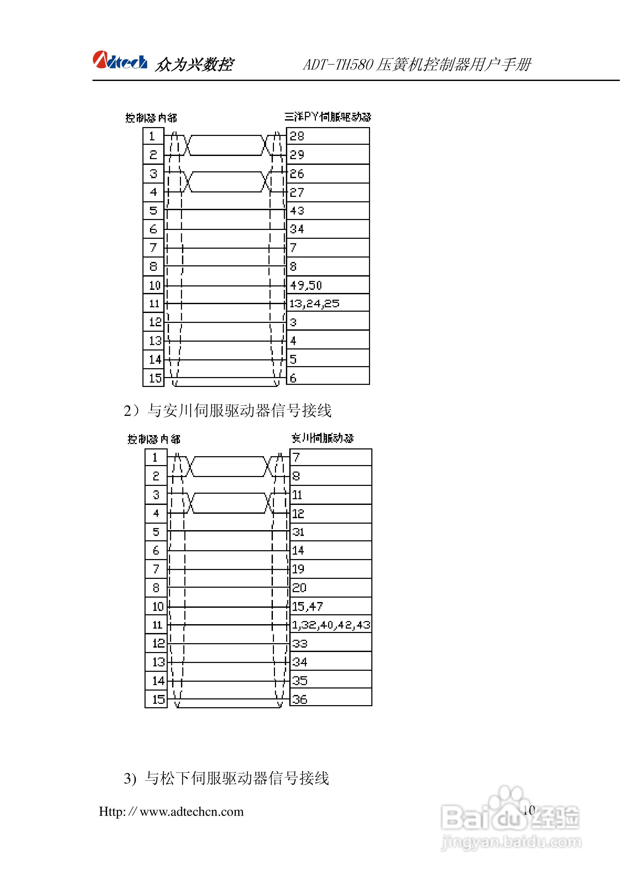 众为兴数控ADT-TH580五轴压簧机系统用户手册:[2]