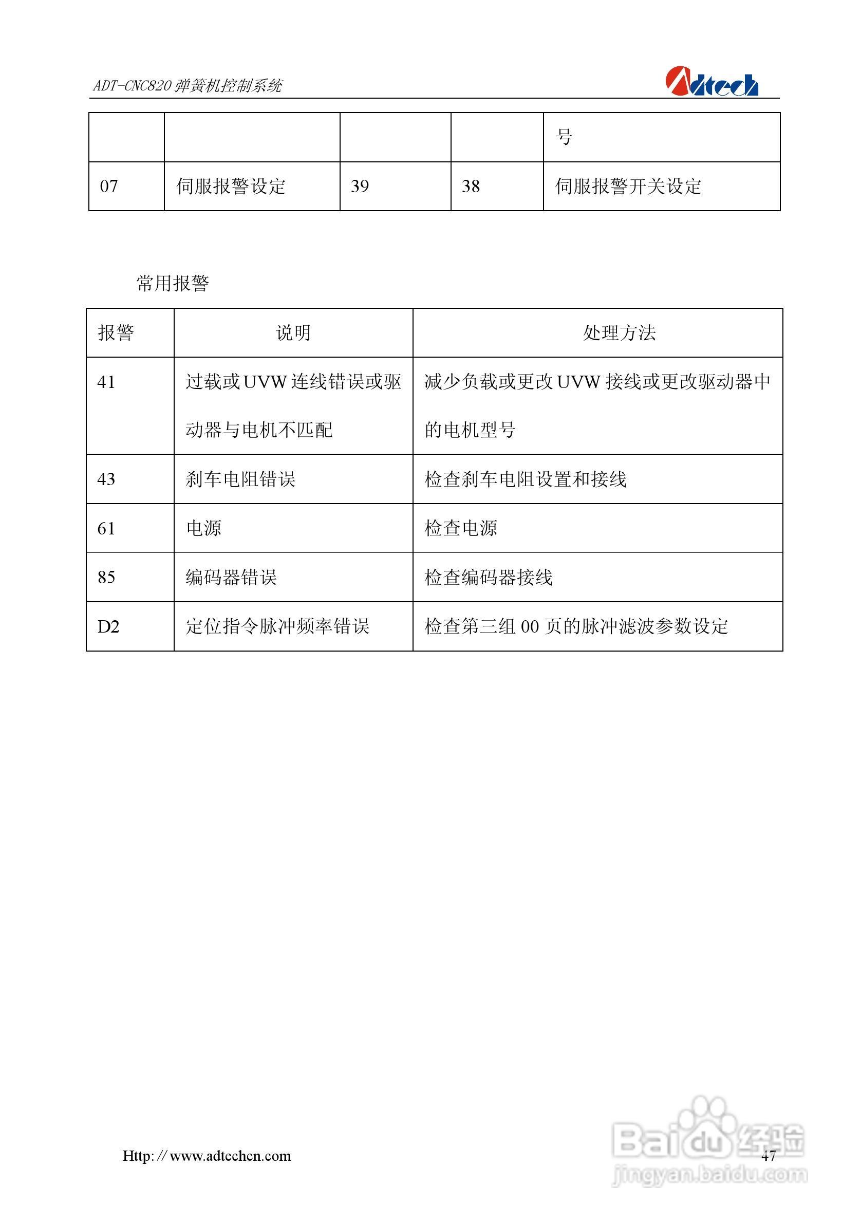 众为兴数控 ADT-CNC820弹簧机控制系统用户手册:[5]