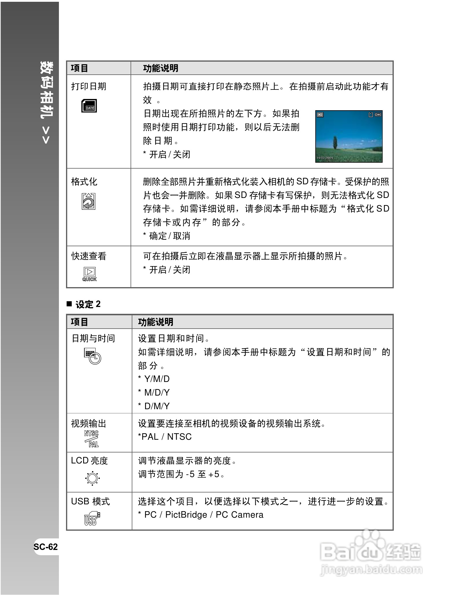 拍得丽 IQ DIGITAL 58e型数码相机使用说明书:[7]