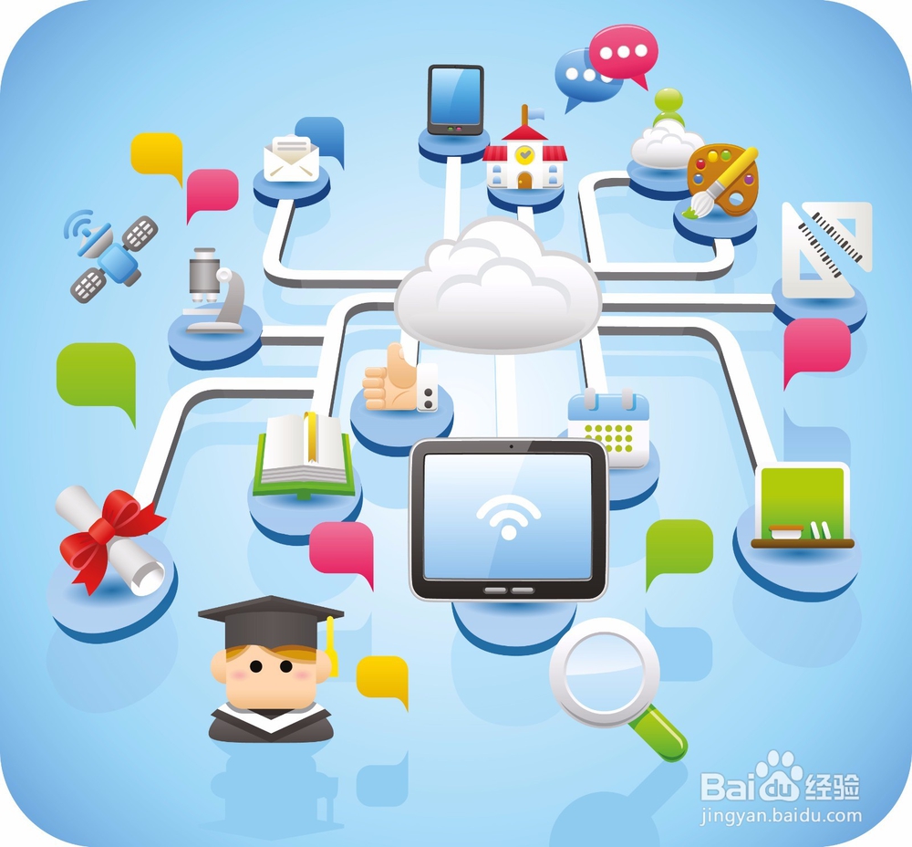 微信公众账号如何快速增加粉丝