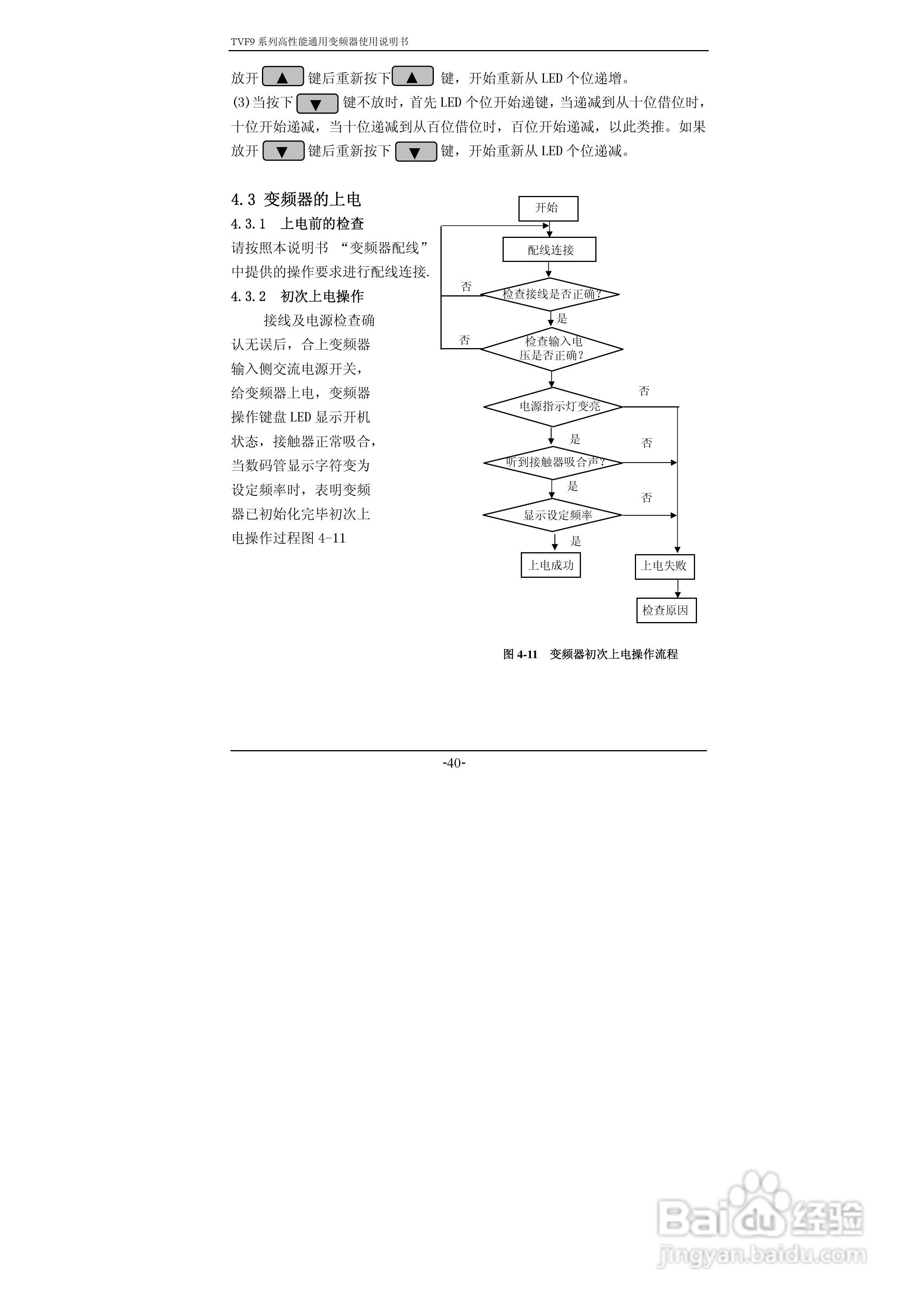 天正TFV9-42800变频器使用说明书:[4]