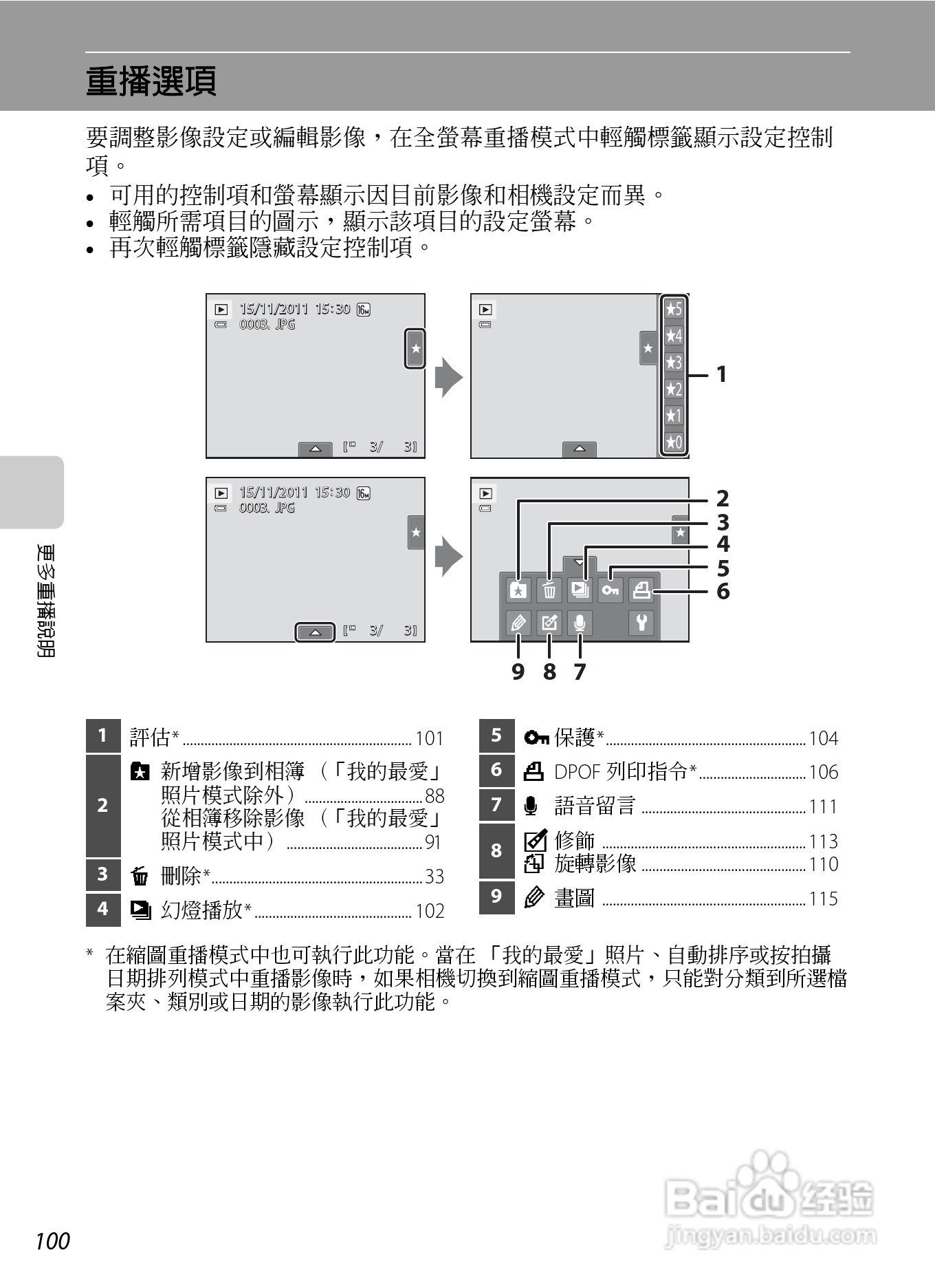 尼康COOLPIX S6150数码相机使用说明书:[12]