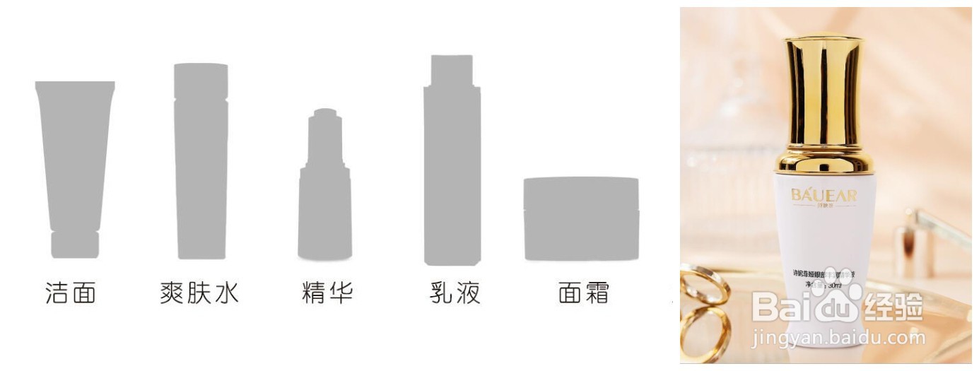 诗妮菲雅使用方法