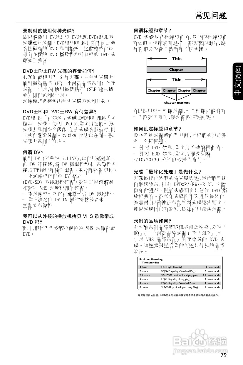 飞利浦DVDR3588H/93 DVD硬盘录像机使用说明书:[1]