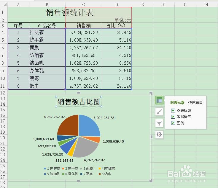 WPS表格如何插入饼图