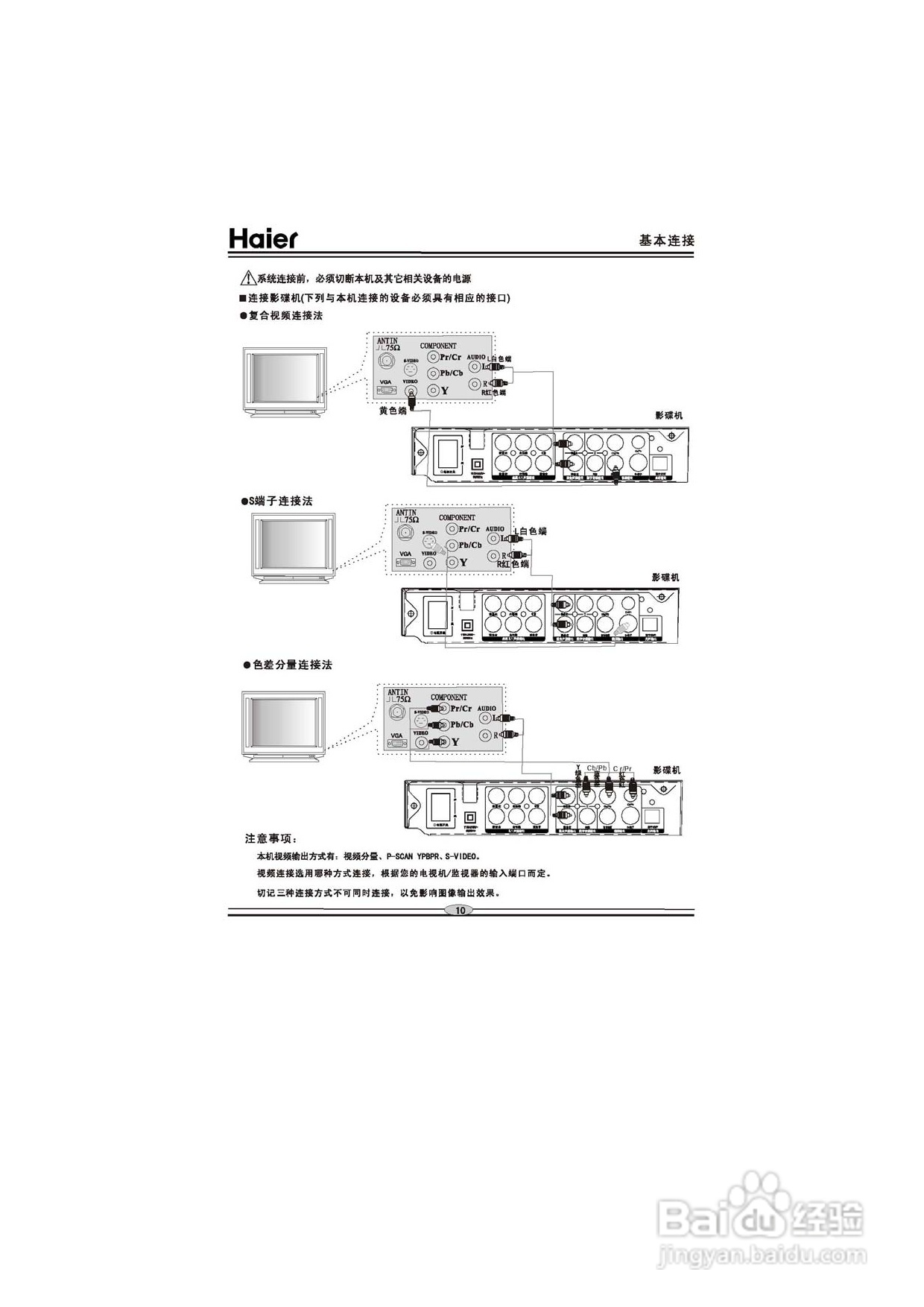 海尔DVD-H6651影碟机使用说明书:[1]