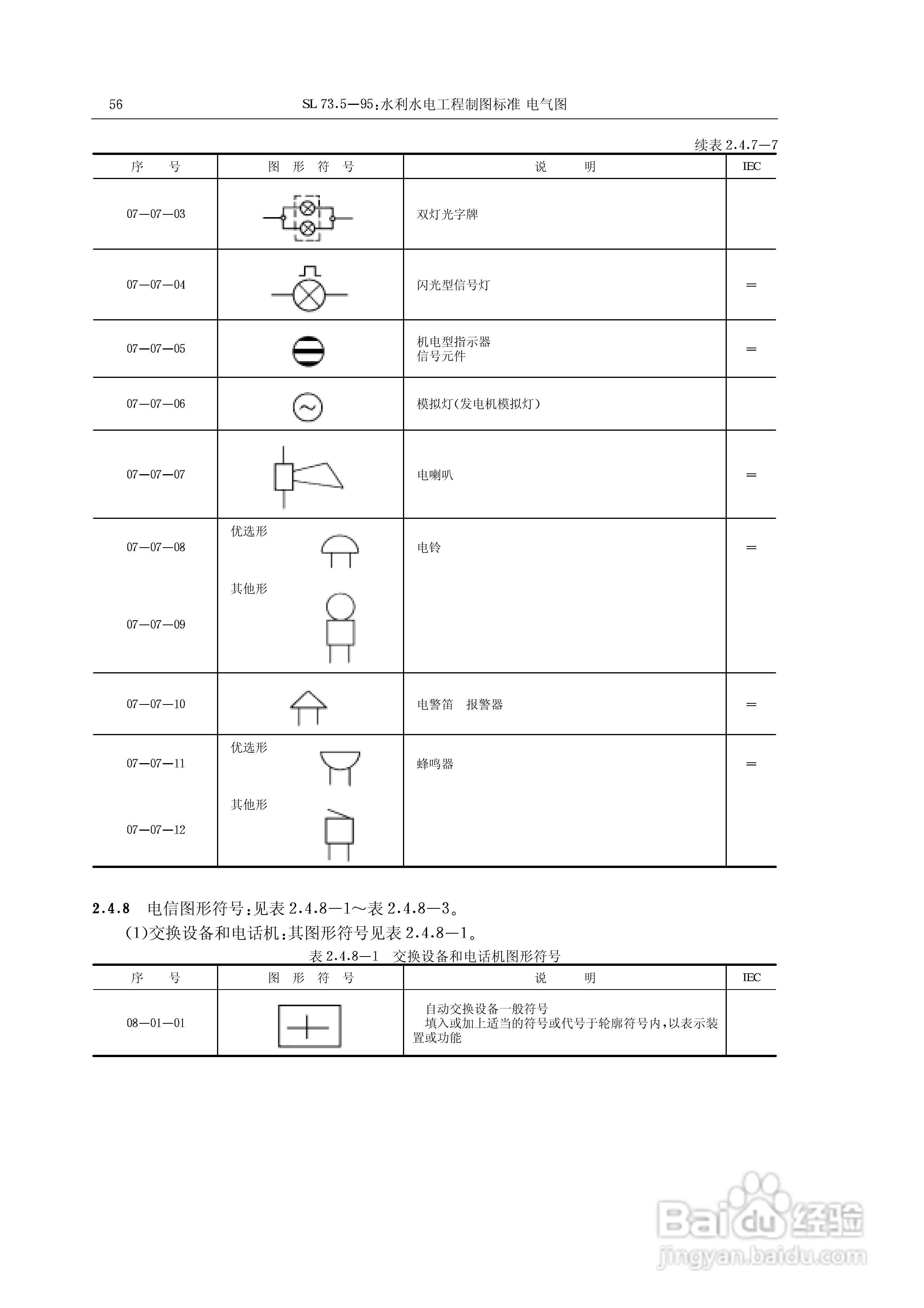 电气符号大全:[5]