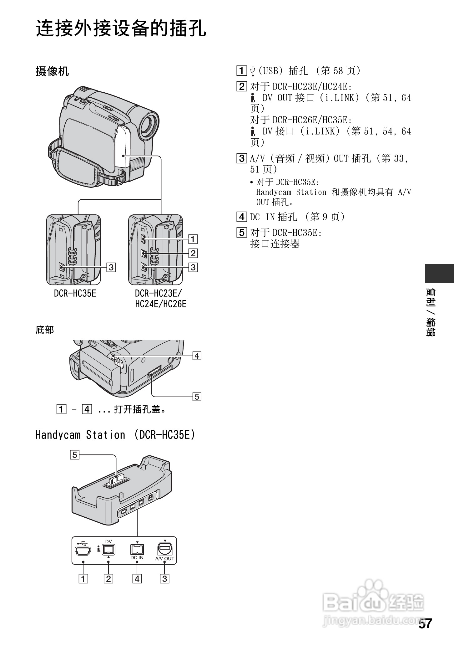 索尼DCR-HC25E数码摄像机使用说明书:[6]