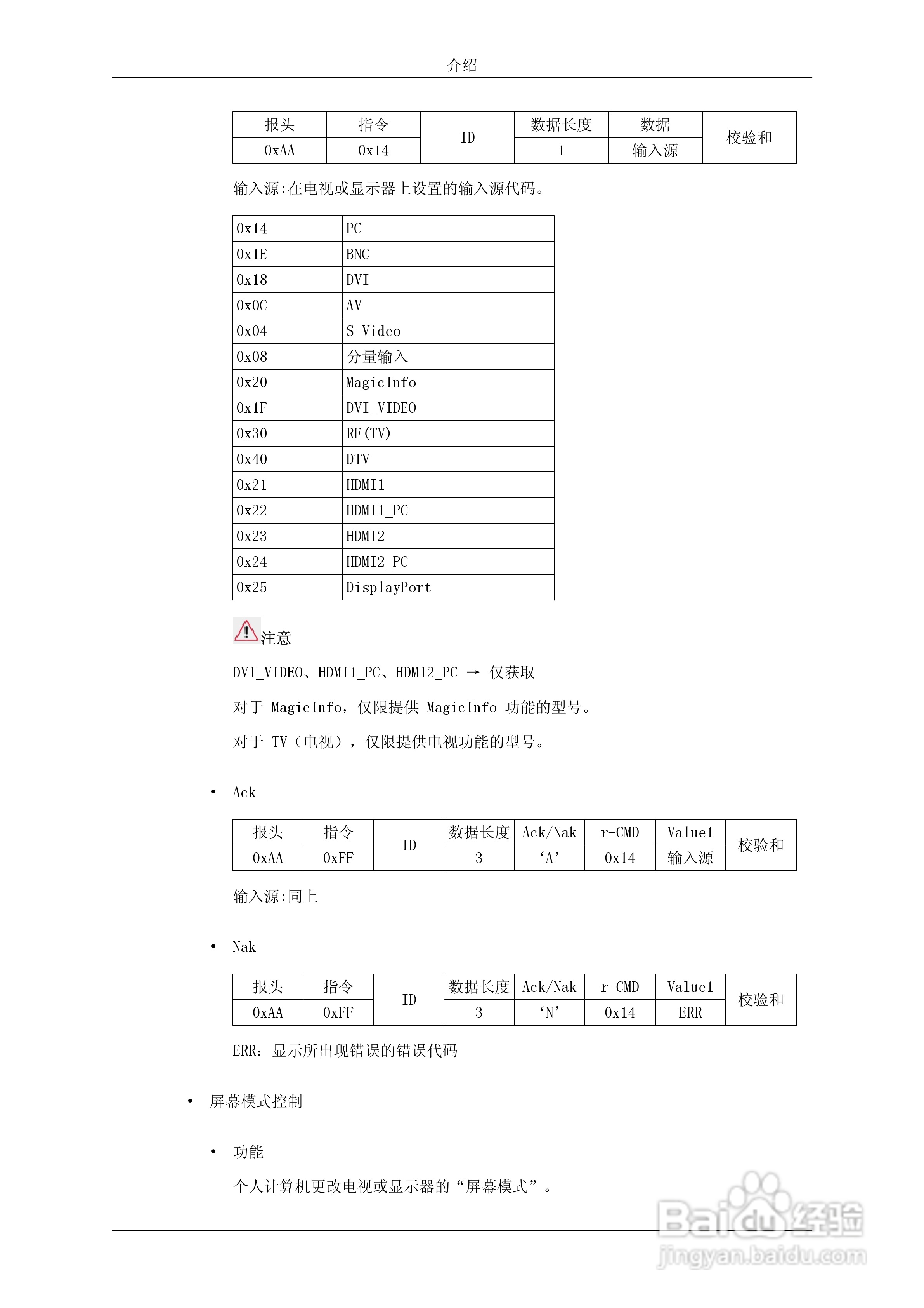 三星460DR-2液晶显示器使用说明书:[3]
