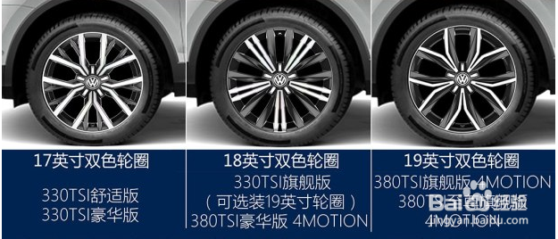 怎么从外观上区分途观L的型号