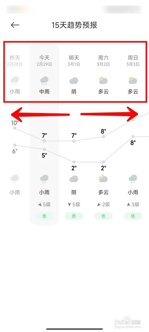 小米14Ultra怎么查看15日天气预报