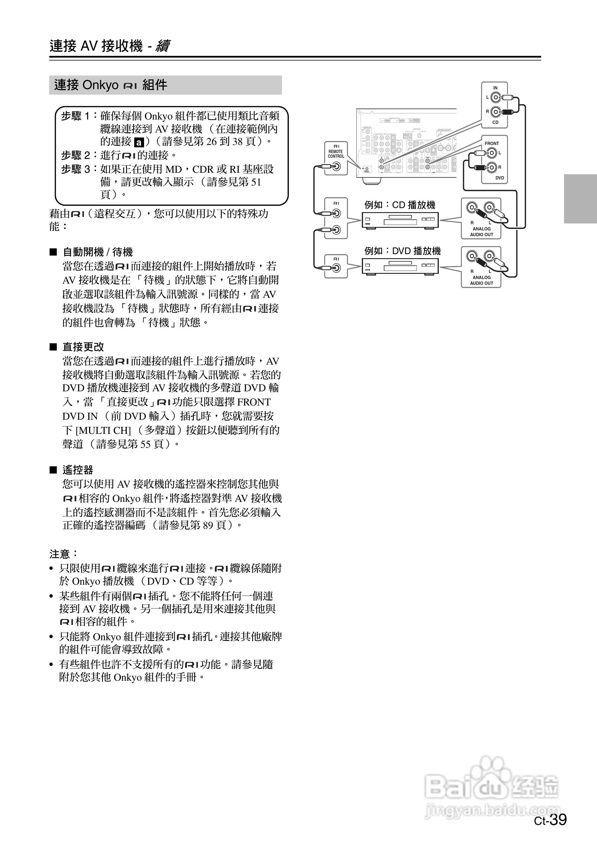 安桥TX-SR605型影音扩大机使用说明书:[4]