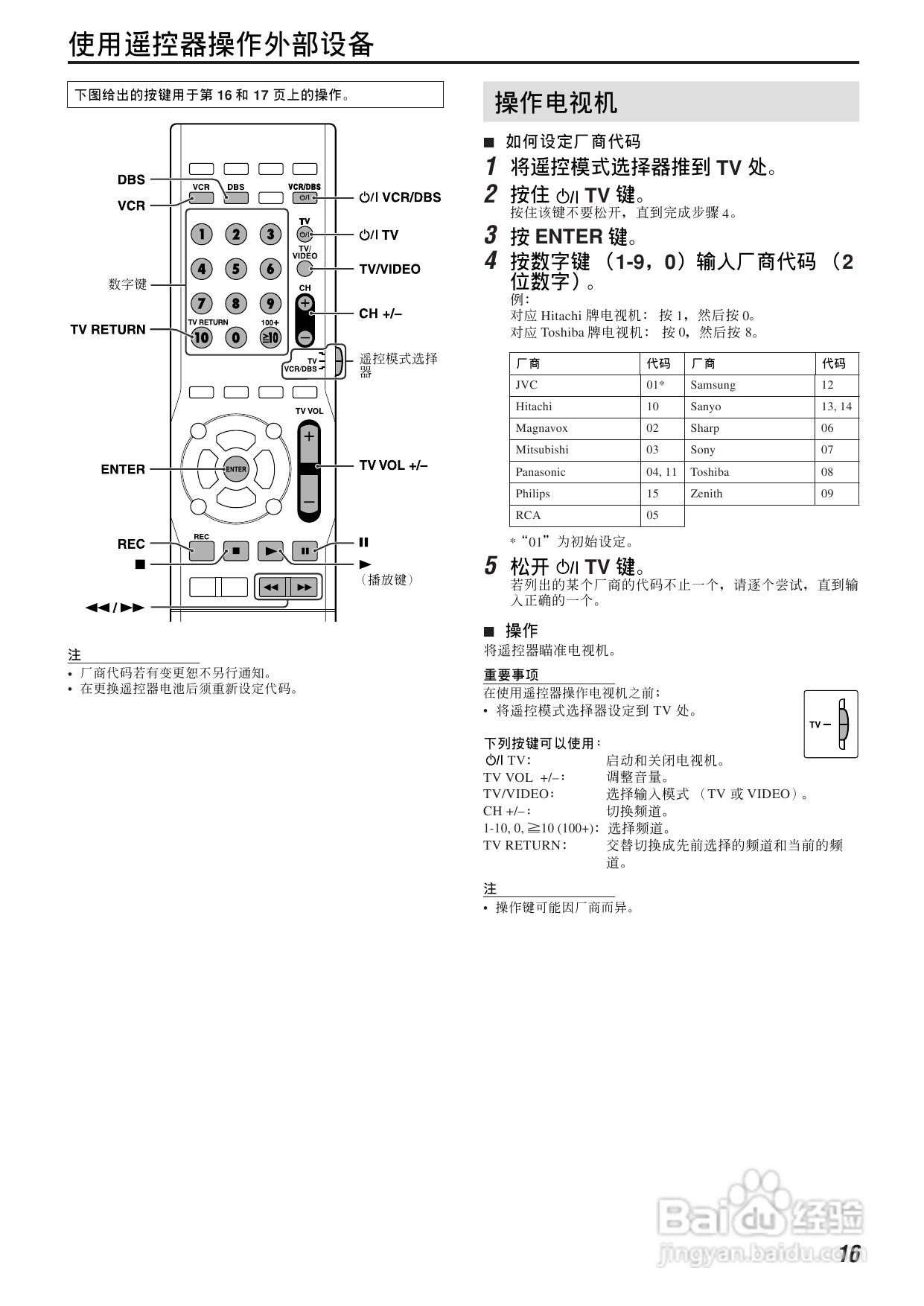 胜利者DVD播发机TH-C60型使用说明书:[1]