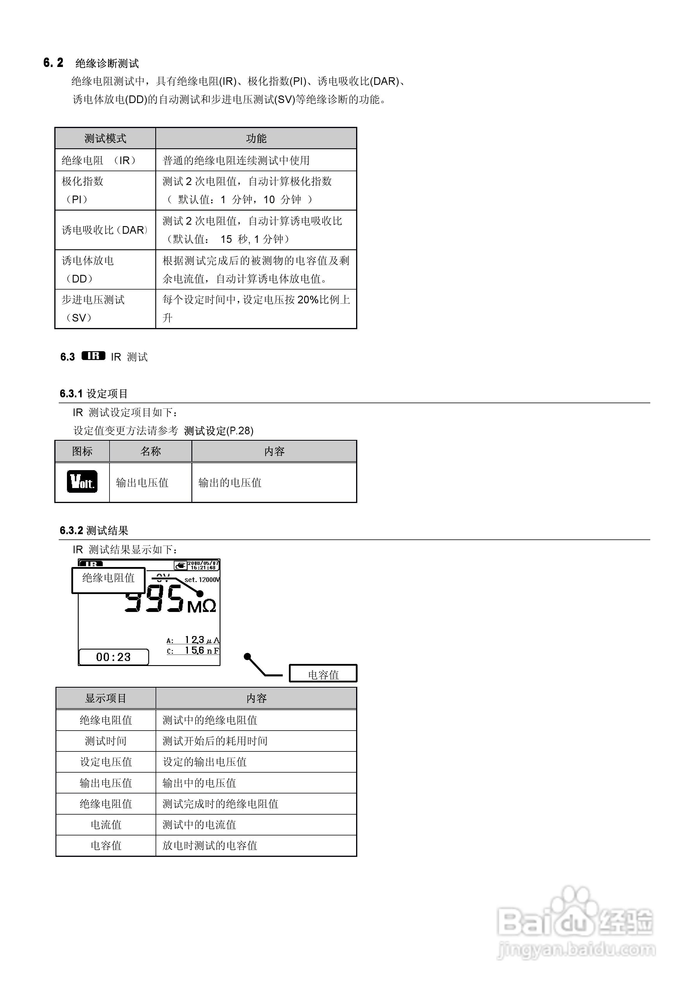 KYORITSU KEW3128高压数字绝缘电阻计使用说明书:[4]