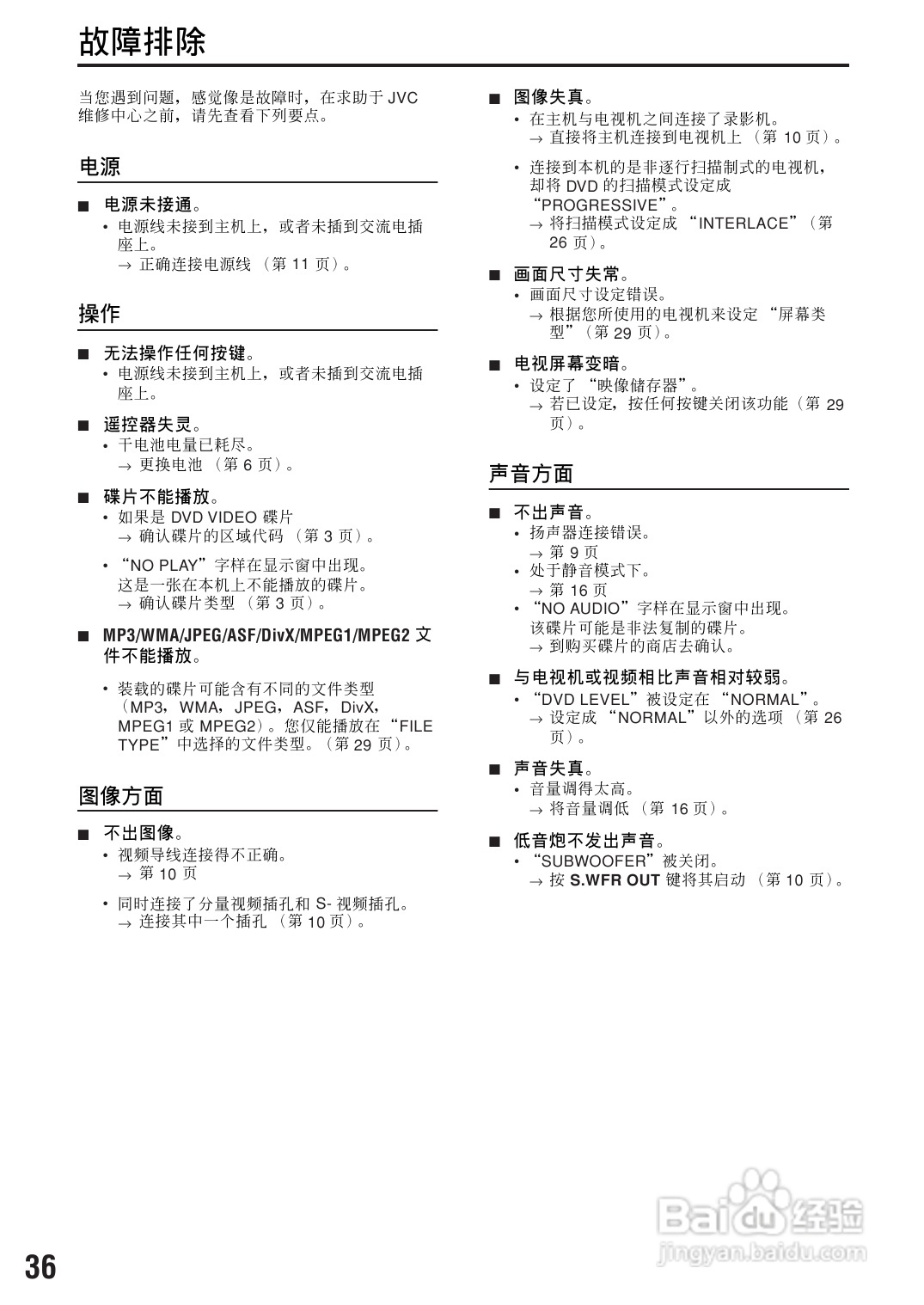 胜利者迷你音响FS-XA3型使用说明书:[2]