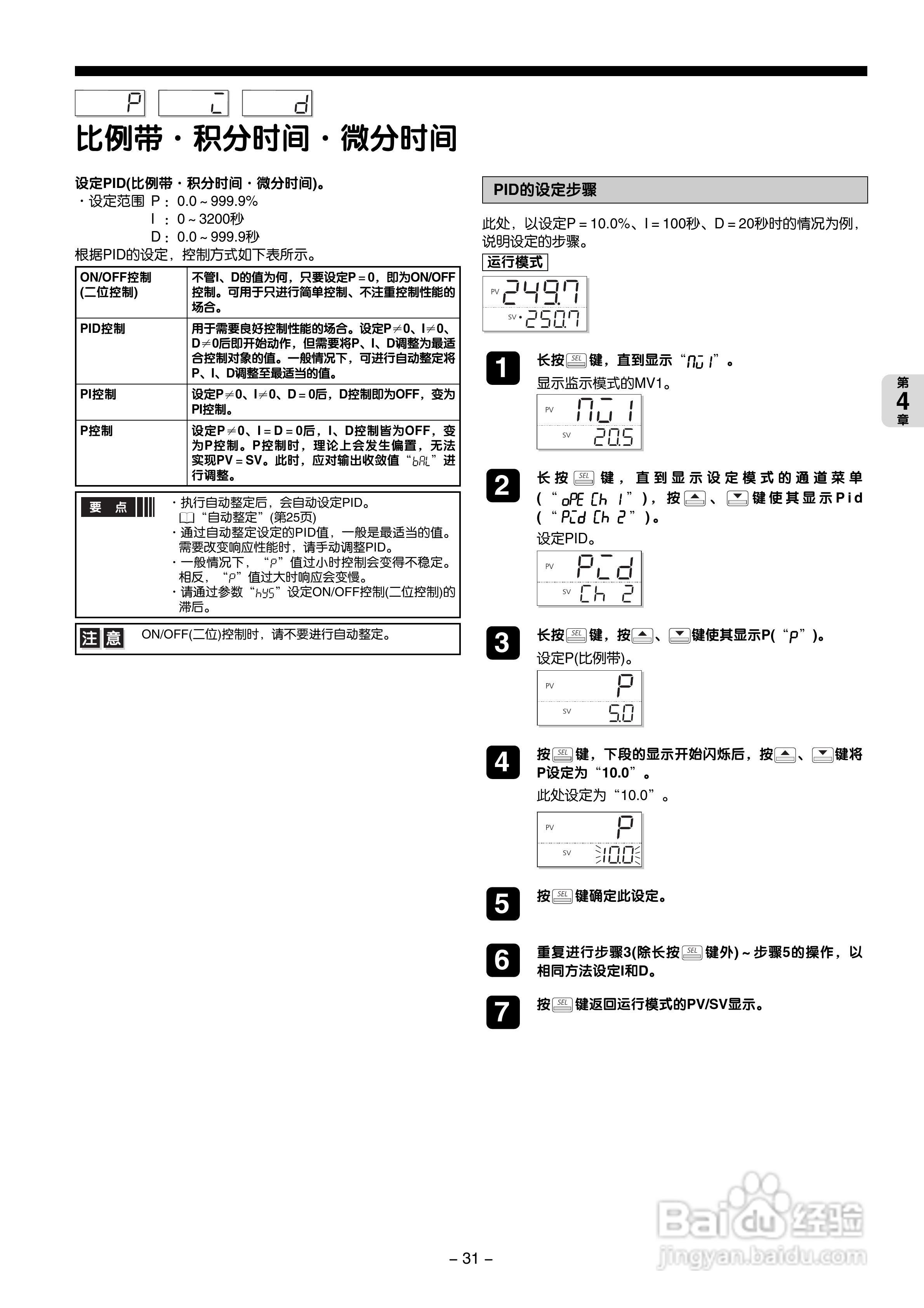 富士电机PXG数字式温度调节器/微型控制器X操作手册:[4]