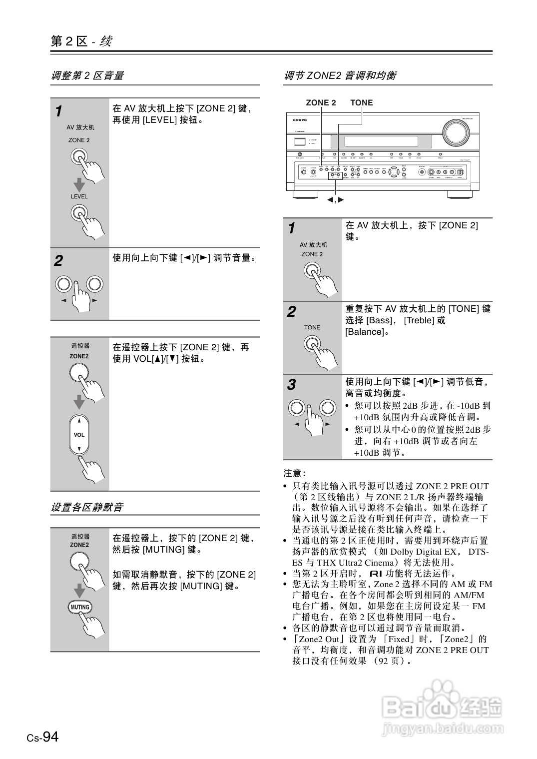 安桥AV放大机TX-SA806型使用说明书:[5]