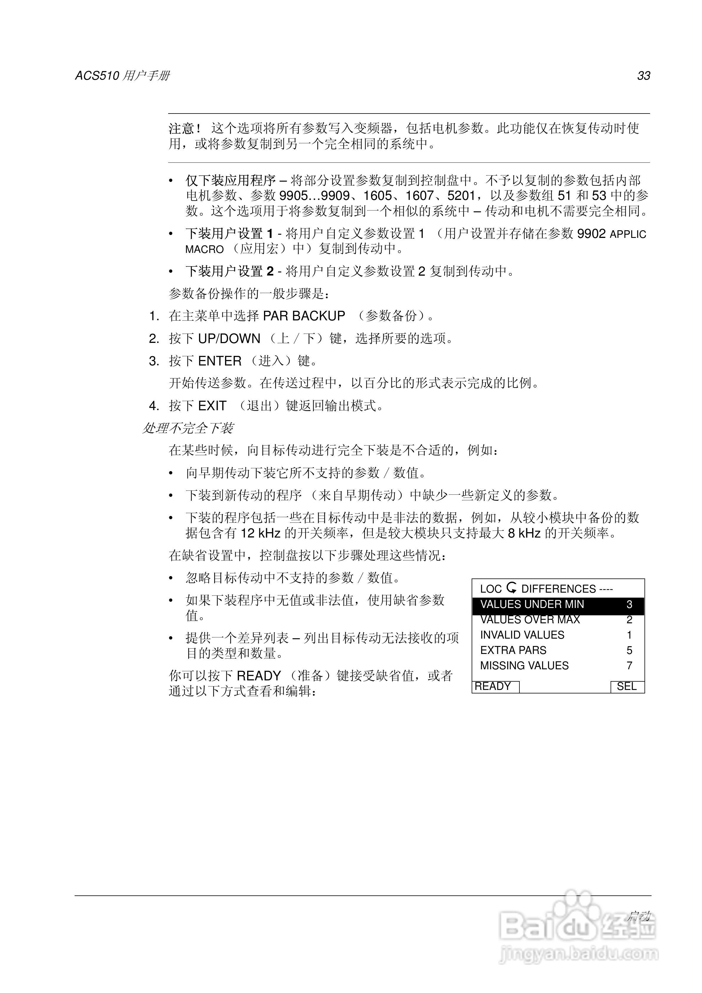 ACS510-01变频器用户手册:[4]
