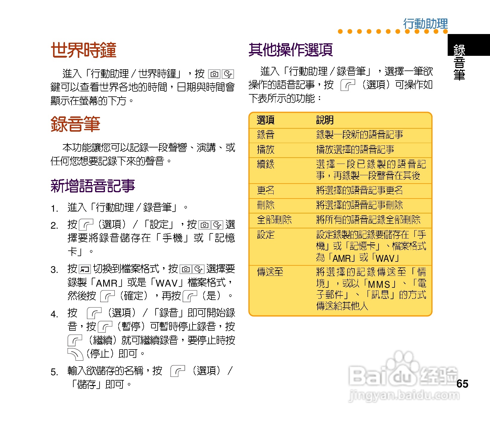 华硕手机J201型说明书:[7]