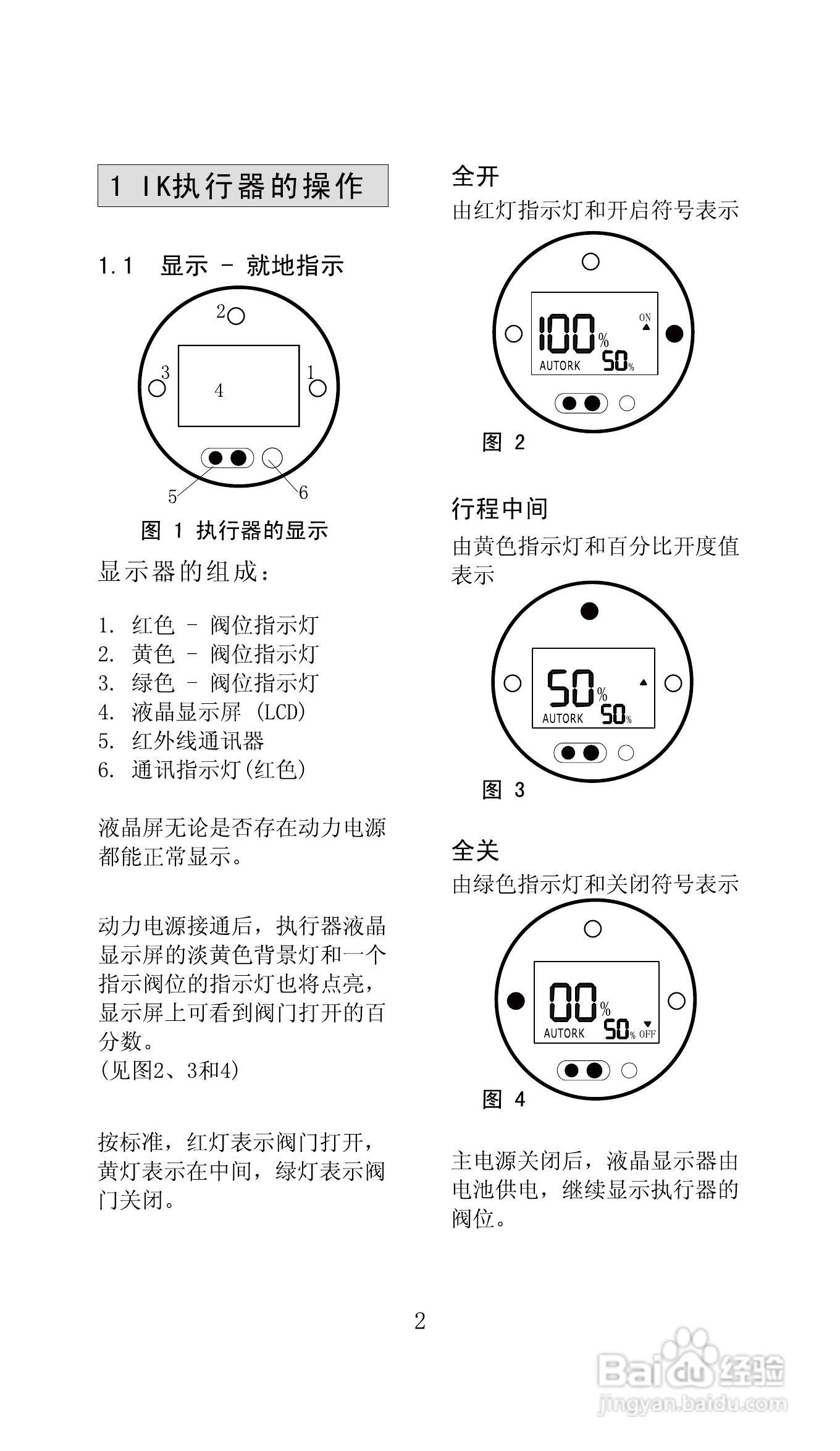 Autork奥托克电动执行器使用手册:[1]