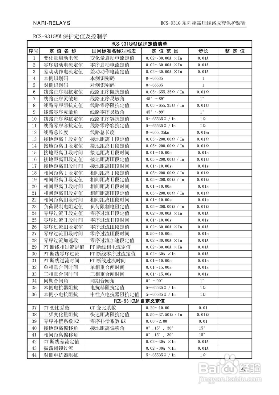 RCS-931G系列超高压线路电流差动保护装置技术和使用说:[6]