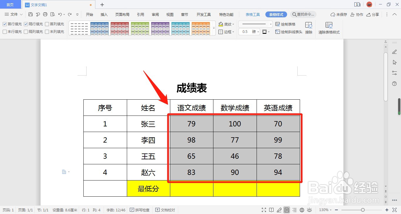 WPS2019文字文档如何在表格中自动求最小值