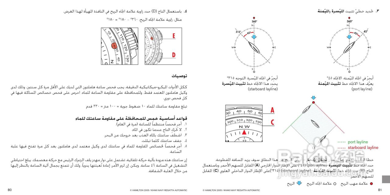 Hamilton汉密尔顿扬帆特制手表使用说明书:[5]