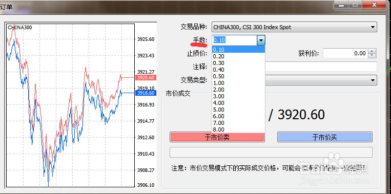 操作ABL沪深300指数需注意