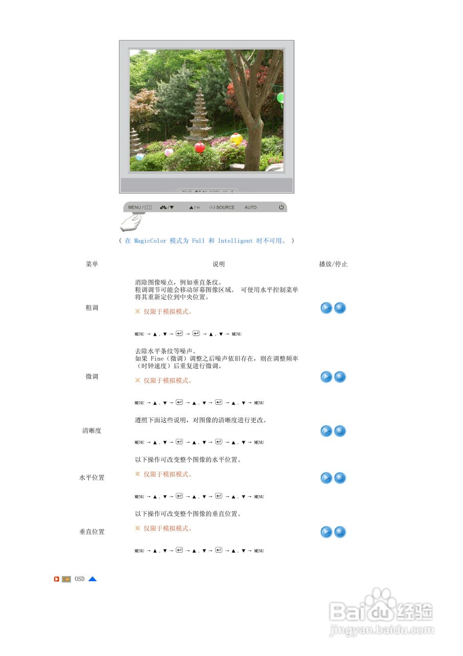 三星720XT液晶显示器使用说明书:[5]