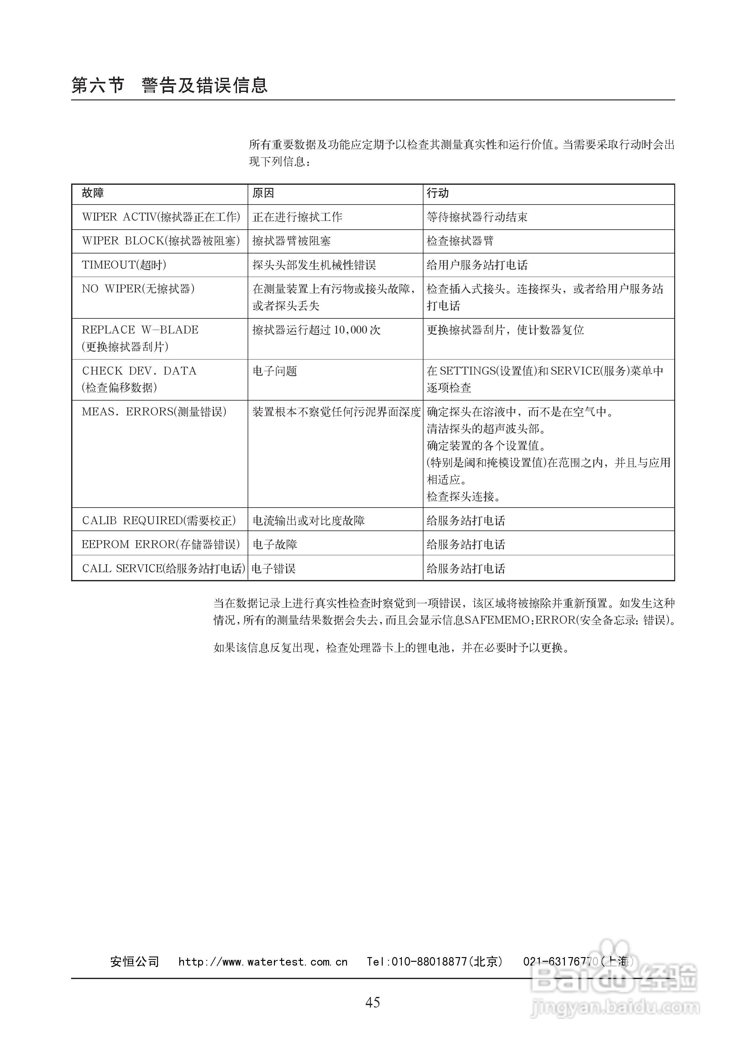 OptiQuantTM 污泥界面监测仪说明书:[5]