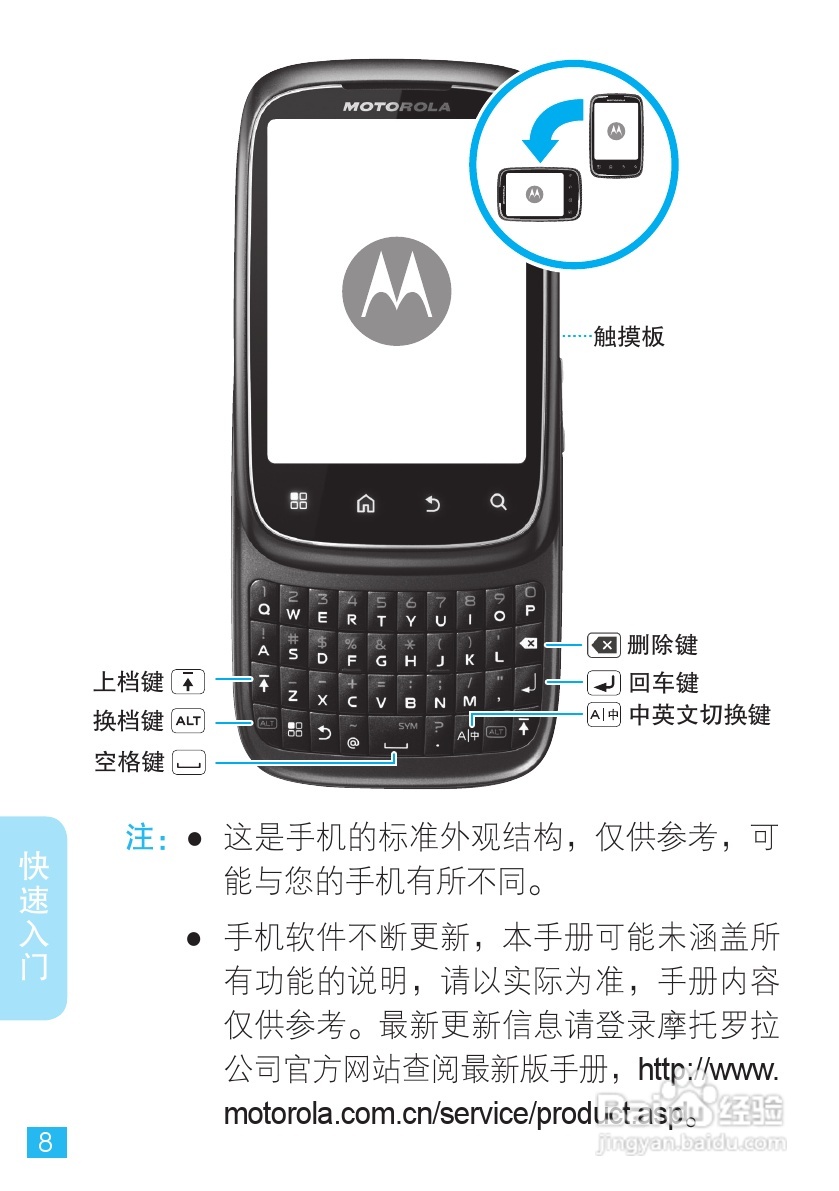 摩托罗拉XT300手机简体中文说明书:[1]