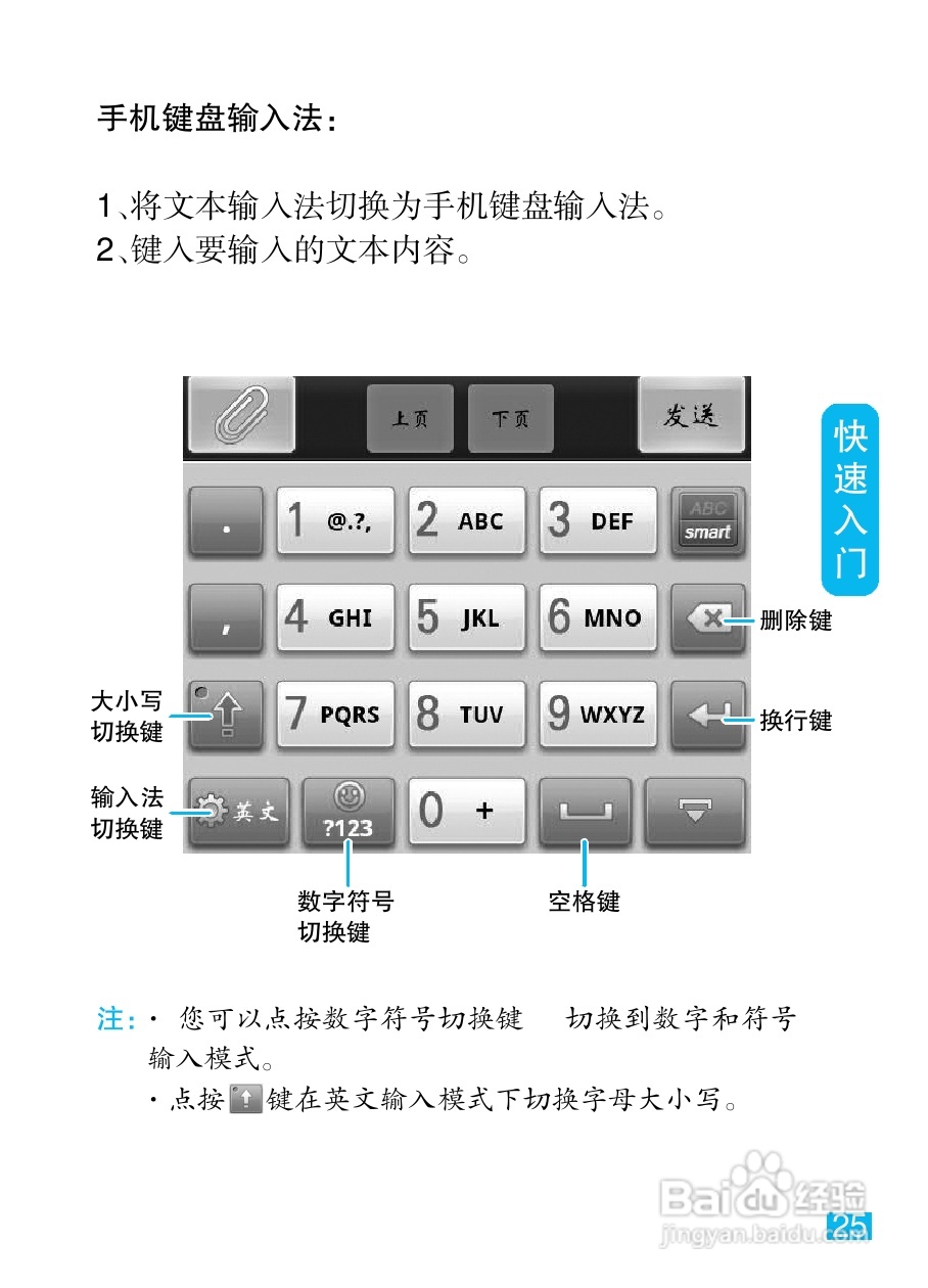 摩托罗拉MT720手机简体中文说明书:[3]