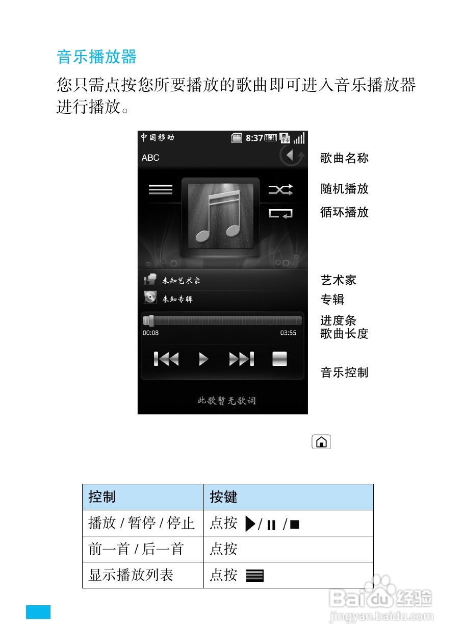 摩托罗拉MT720手机简体中文说明书:[6]