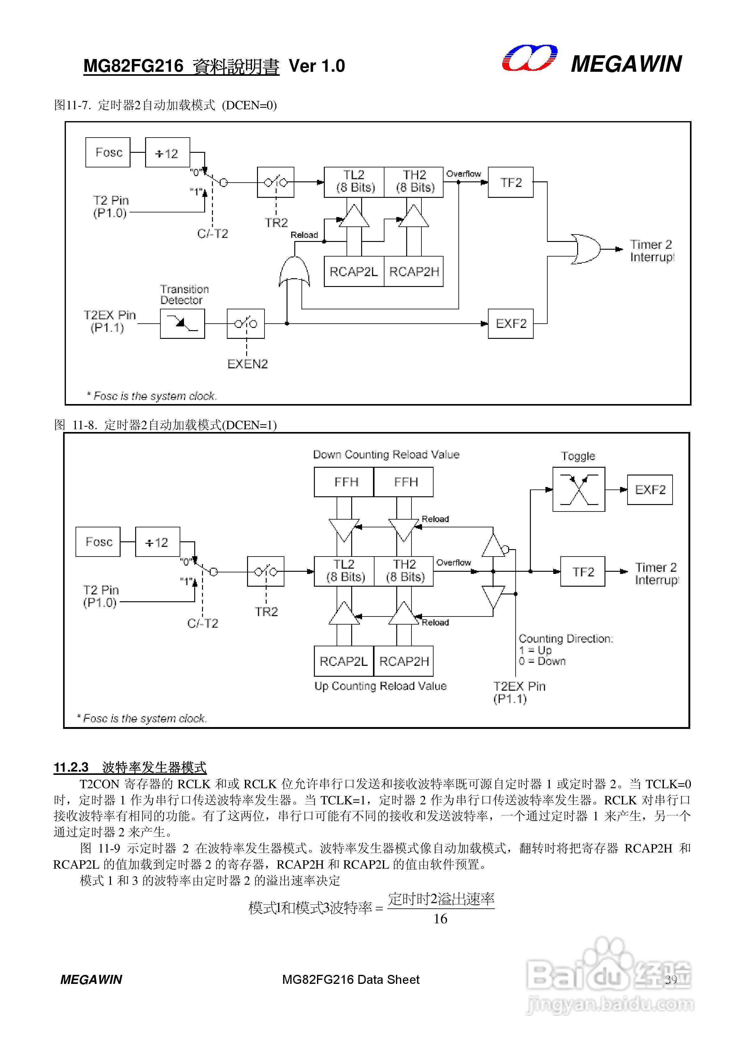 MEGAWIN MG82FG216 8 位微处理器用户手册:[4]