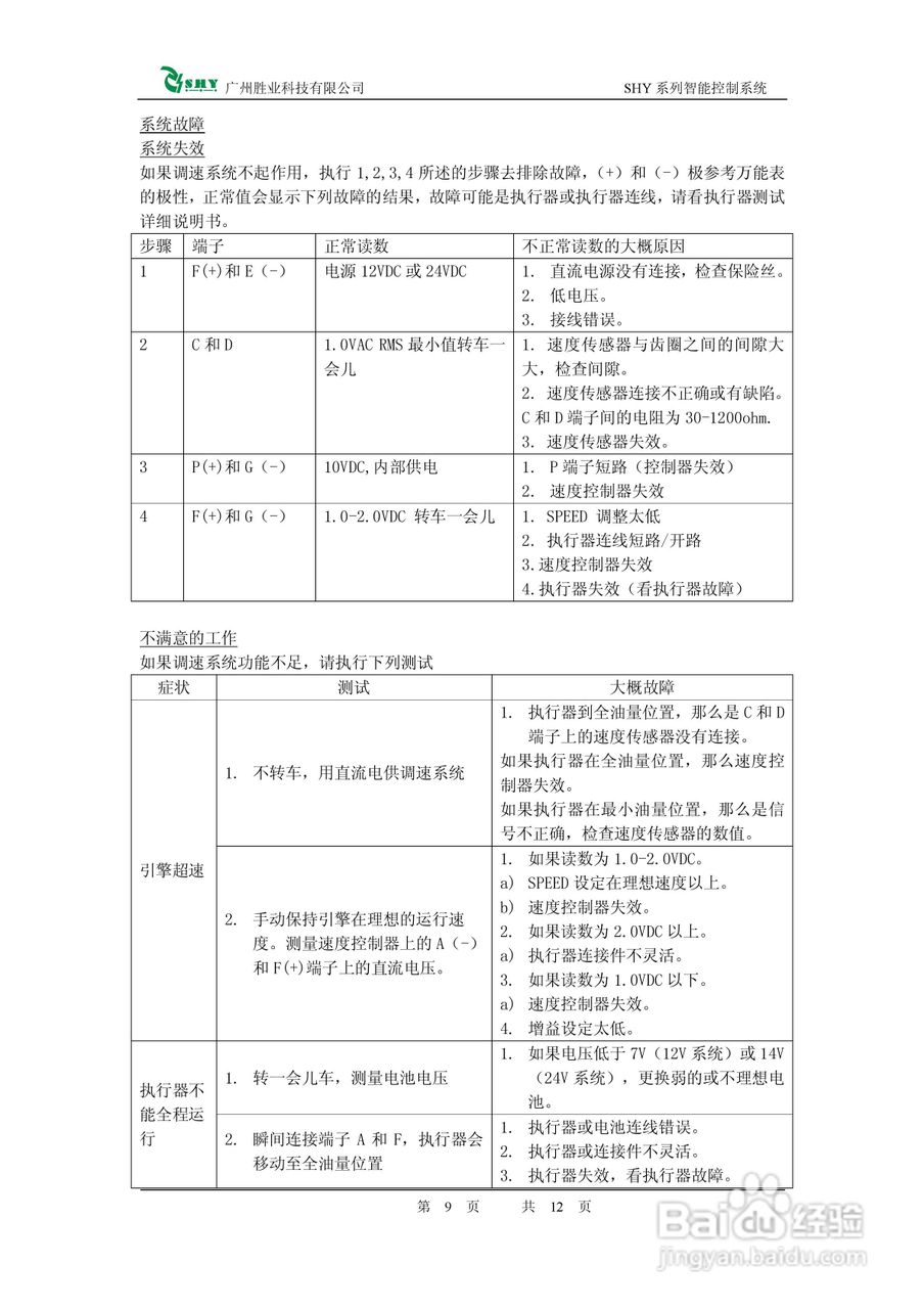 SHY-SP2091B发动机电子调速器使用手册:[1]