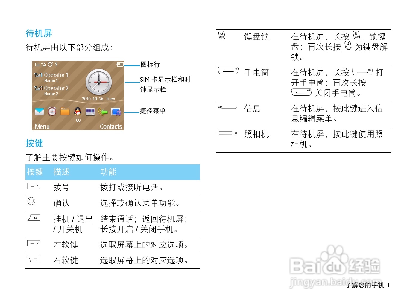 飞利浦F322手机使用说明书:[1]